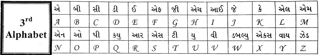 3rd Alphabet letters in Gujarati