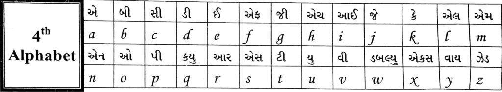 4th English Alphabet letters in Gujarati