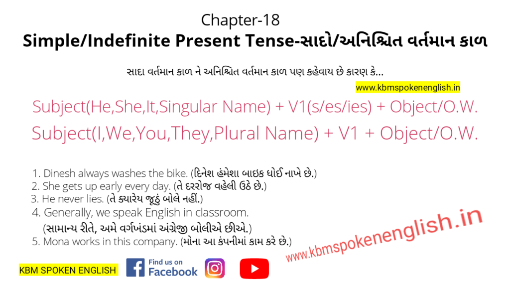 Simple Present Tense in Gujarati | સાદો વર્તમાનકાળ