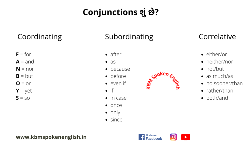 Conjunctions in Gujarati