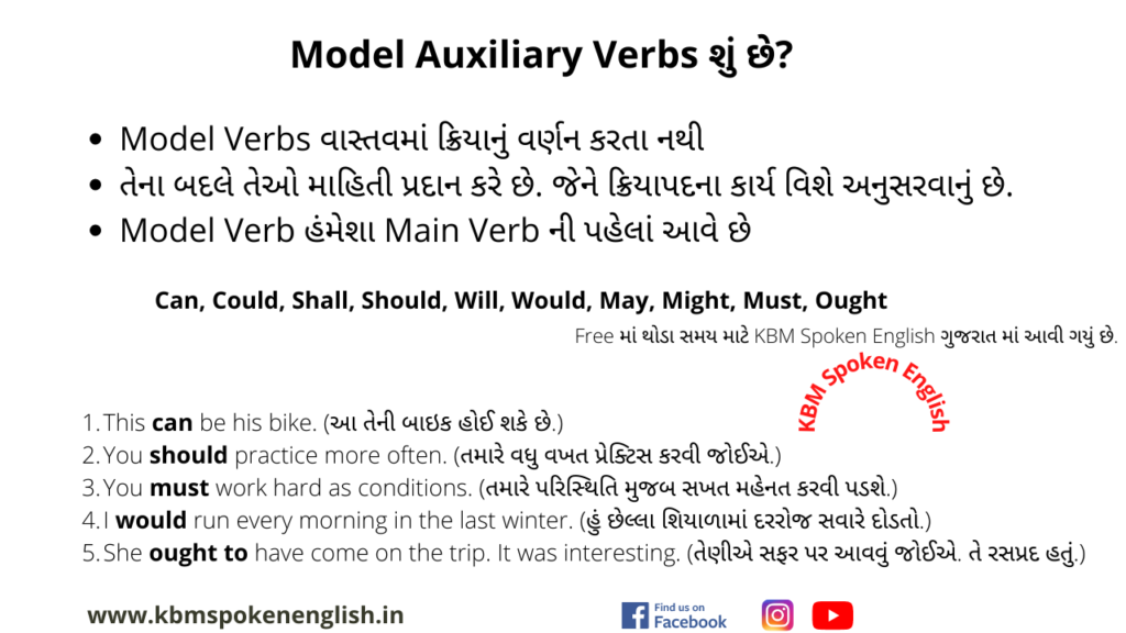 Modal Auxiliary Verbs in Gujarati