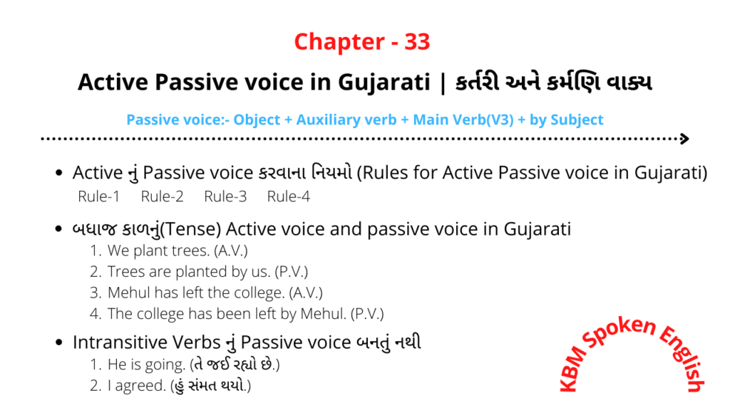 Active Passive Voice in Gujarati | કર્તરી અને કર્મણિ વાક્ય